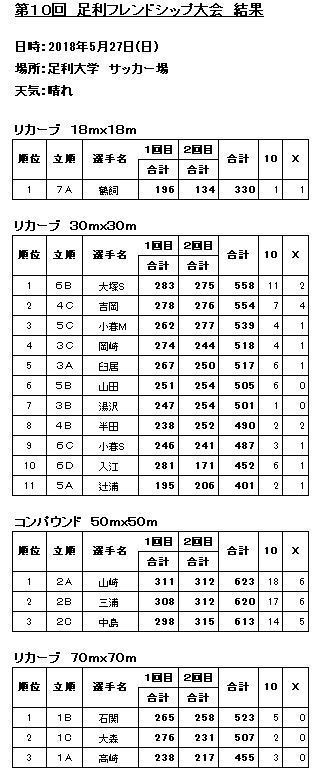10thVbv.JPG